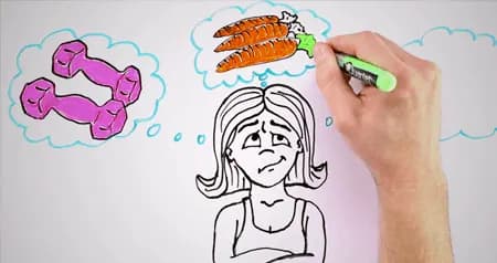 Kimberly-Clark | Internal HR Health & Wellness Initiative Corporate Video training video frame showing workforce, safety, compliance, or instructional content.