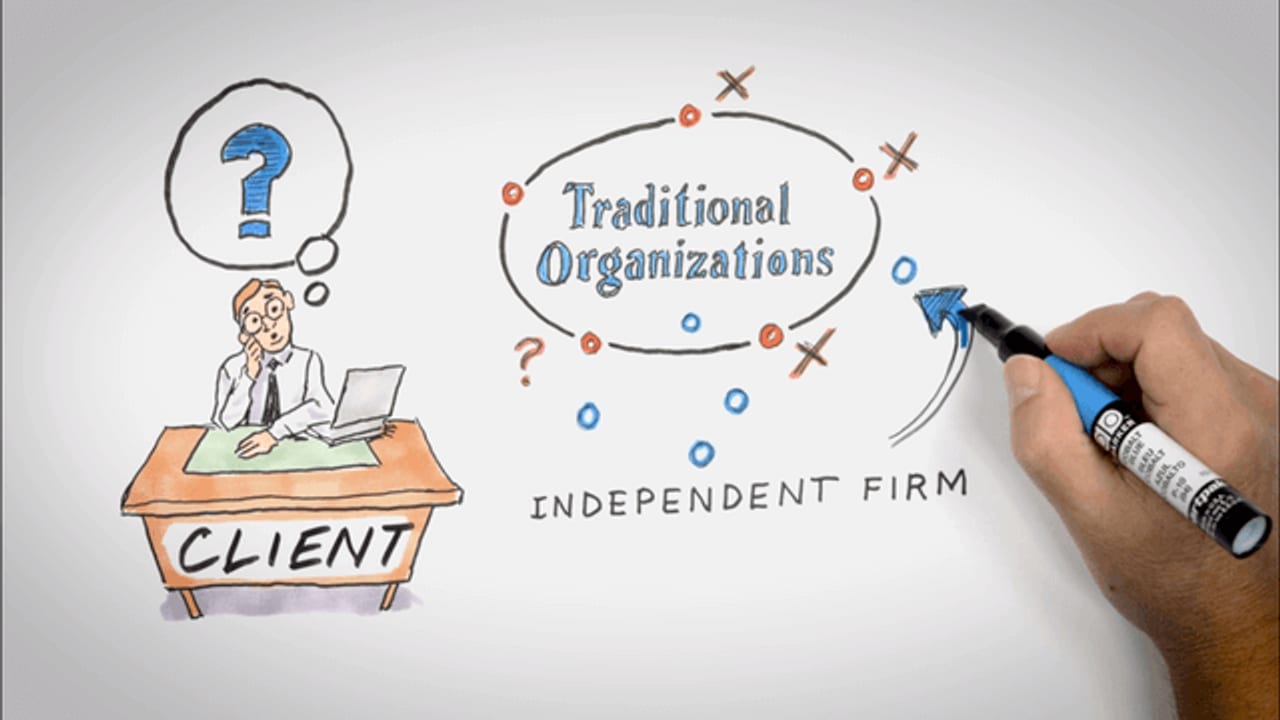 Allinial | Client article image for video marketing, brand storytelling, and campaign strategy.