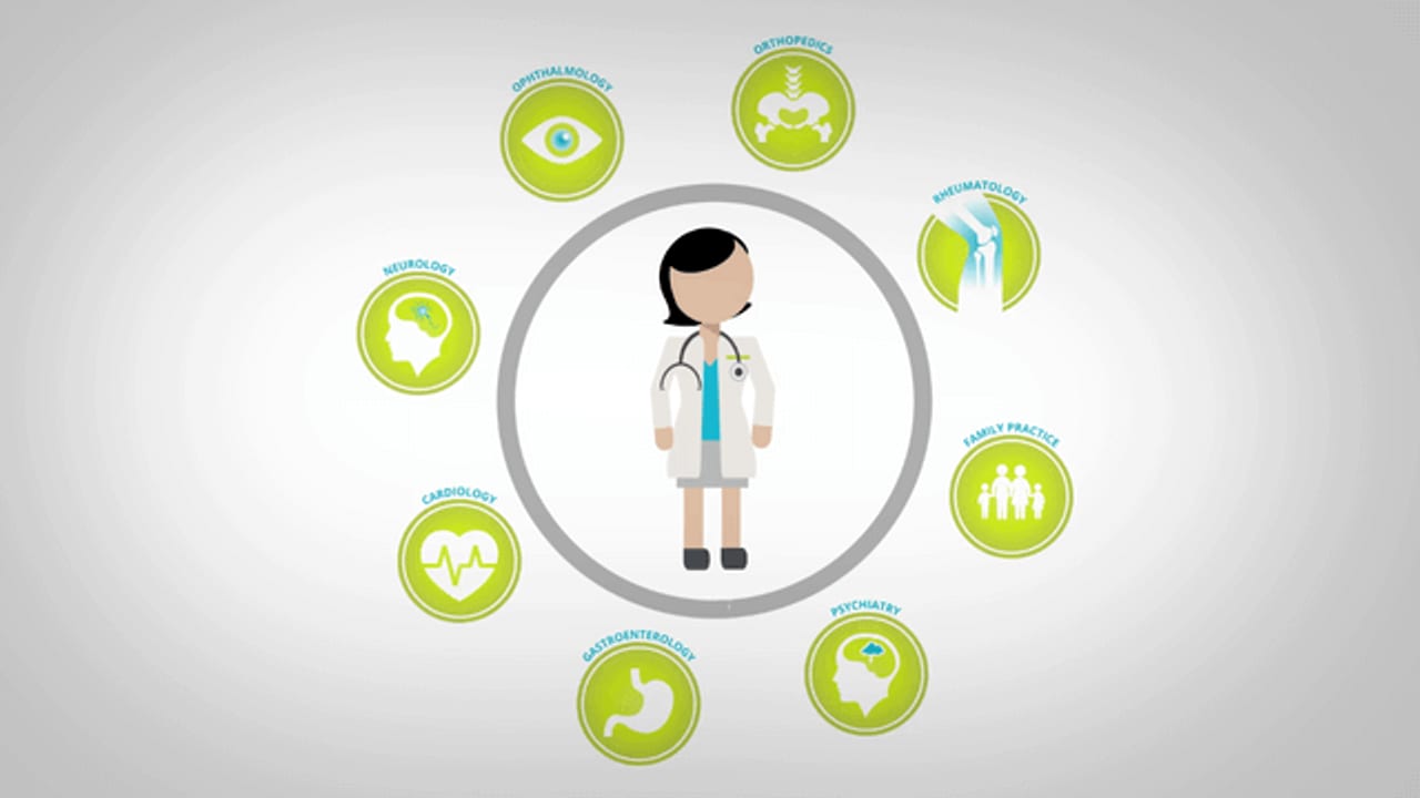 American College of Rheumatology | Choose Rheumatology Animation preview.