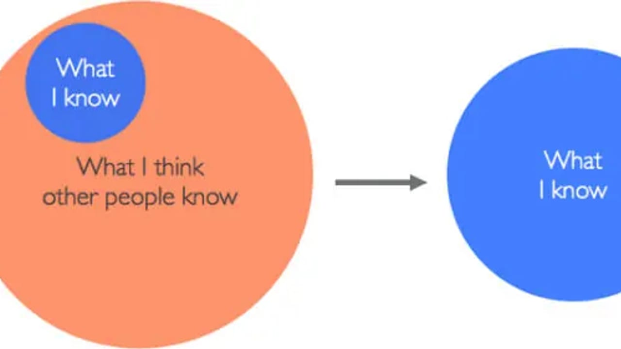 Imposter Syndrome: A Declaration article image for video marketing, brand storytelling, and campaign strategy.