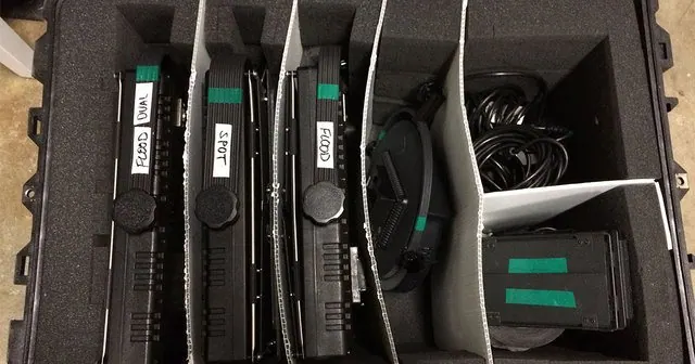 Organizing Your Video Production Gear article image showing ECG Productions crew, cameras, or on-set production work.
