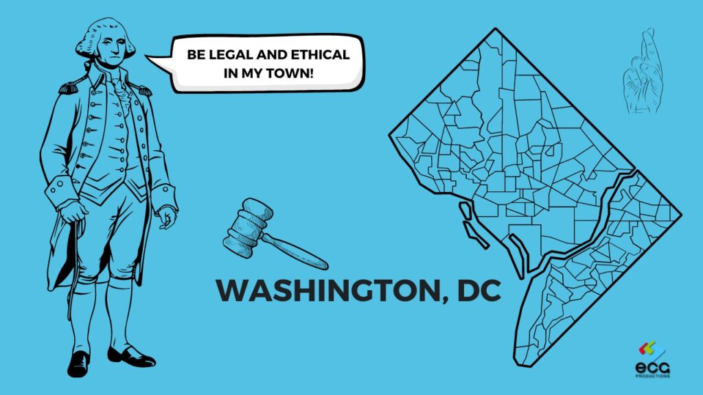 Washington, DC Video Laws and Ethics Graphic