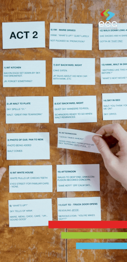 Index cards with handwritten scene descriptions are moved around, illustrating the brainstorming and structuring process essential in treatment writing.