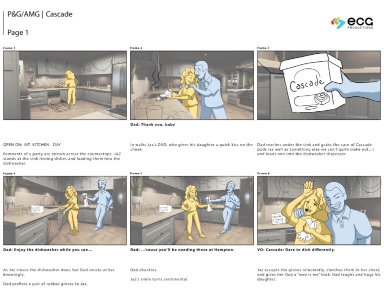 Storyboard Samples ECG Productions