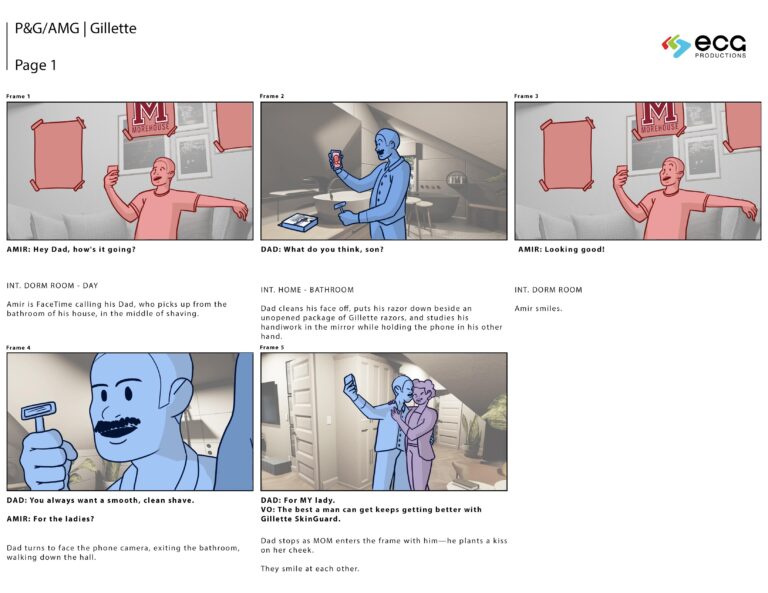 Storyboard Examples In Color For Large Brands ECG Productions