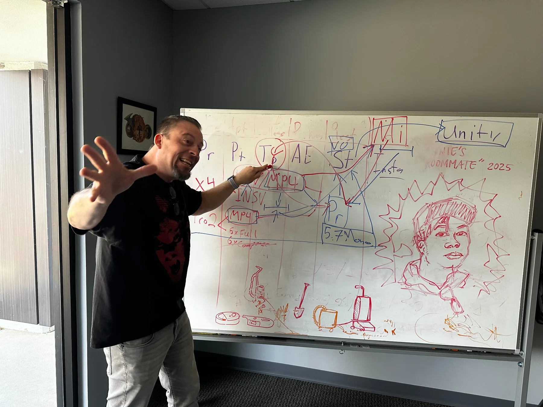 Behind-the-scenes production planning for an interactive VR learning project at ECG Productions.