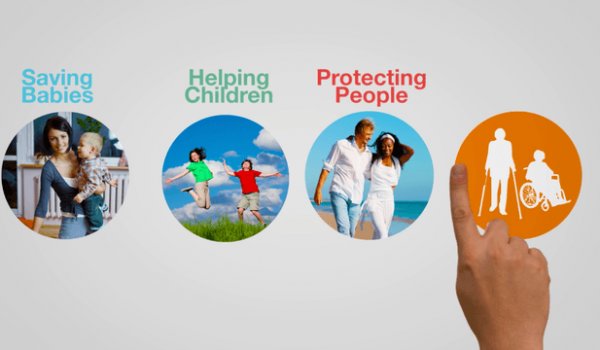 interactive graphics using hand